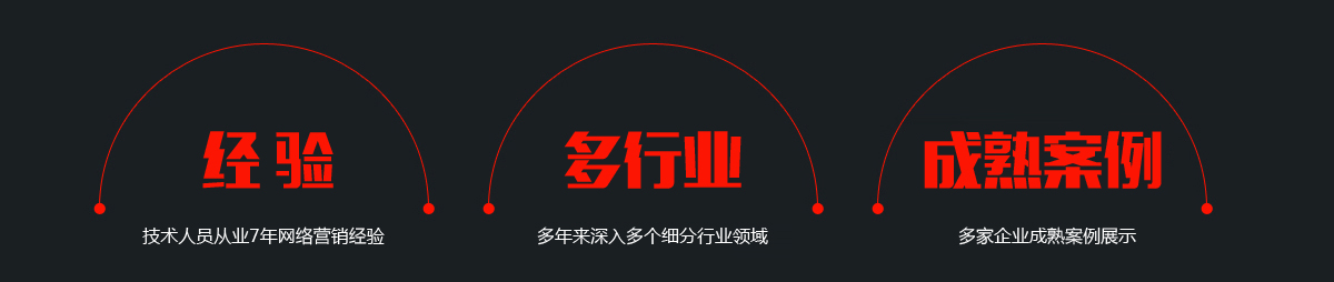 開(kāi)啟網(wǎng)絡(luò)-網(wǎng)站制作-網(wǎng)站設(shè)計(jì)-網(wǎng)絡(luò)推廣營(yíng)銷(xiāo)-關(guān)鍵詞排名優(yōu)化